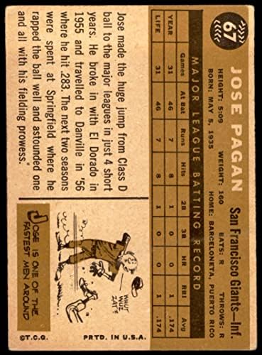 1960 Topps # 67 Хосе Езически Сан Франциско Джайентс (бейзболна картичка) ДОБРИ Джайентс