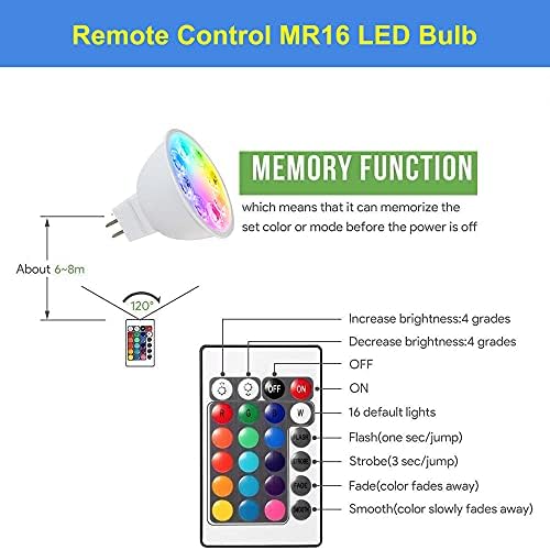 Led лампи Makergroup MR16, променящи цвета, двухконтактный лампа RGB GU5.3, топъл бял + 15 различни цвята и 4-Нива на яркостта на дистанционното управление за разходите за ниско на