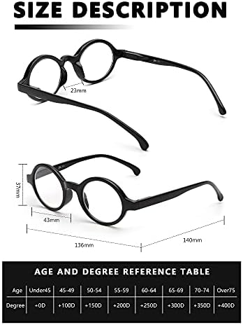 JM 5 Опаковане. Кръгли Очила за четене с Пружинным тръба на шарнирна Връзка, Мъжки И Женски Очила за Четене