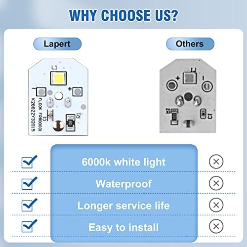 Нова Актуализирана led лампа за хладилник WR55X11132, работа на смени led лампа за стаята WR55X25754 WR55X30602