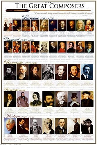 Печат на Плакат с класически Композитори, 24x36 Печат на Плакат, 24x36