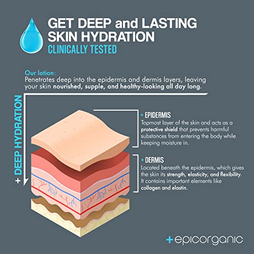Epic Органичен Мъжки крем за лице | 24-часова хидратация | Подобрява текстурата на кожата с анти-ейдж и Хидратиращ