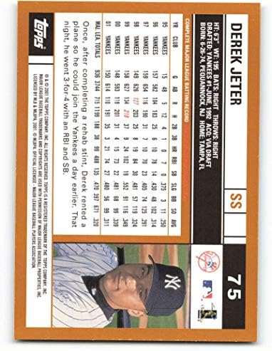 2002 Топпс 75 Дерек Джитър Ню Йорк, Ню-Йорк Янкис Бейзбол