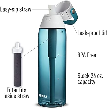 Случайна бутилка за вода с филтър Brita с соломинкой, за Еднократна употреба, Пластмаса без бисфенол А, Руж,