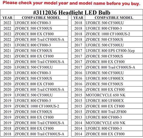 CFMOTO Led лампа светлини за ZFORCE 500 800, Замени OEM HS1 311020, подходящ както за променлив и постоянен