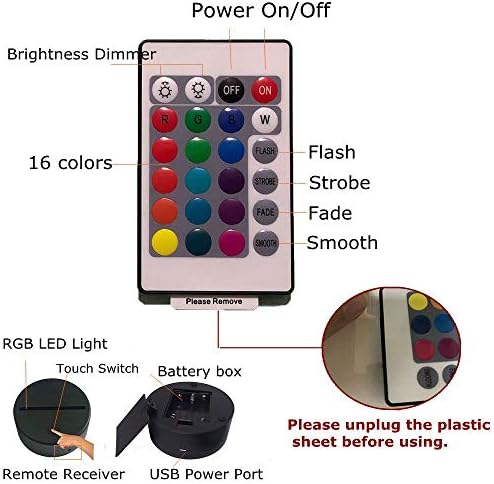 Bri-moryea 3D Лампа за оптични илюзии, Аниме Фигурка Кацуки Бакуго за декор на Детска Стая, нощна светлина в 7 цвята, Разменени тела с Регулируема Яркост, захранване от USB, ?