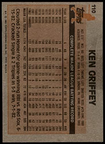 1983 Обикновена карта Topps (бейзбол) №110 Кен Гриффи от Ню Йорк Янкис Класа Отличен