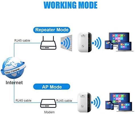 Charella 4 WB 300Mbps Mini WiFi Booster Поддържа Повече устройства, базови приложения, интернет