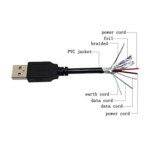 BestCH USB Кабел за предаване на данни Кабел за Teclast A12 A15 P76Ti, P18, Tpad P85HD Tablet PC WiFi