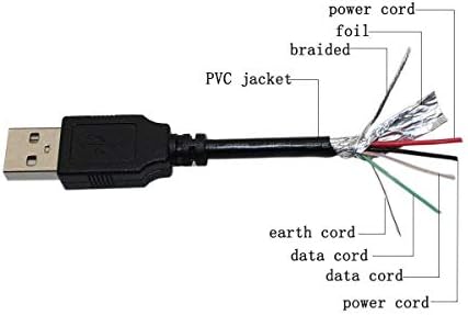 USB кабел за зареждане Marg за преносим скенер VuPoint Решения на PDS-ST415-VP PDS-ST415R-VP PDS-ST415GN-VP