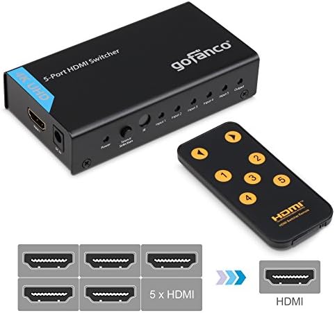 gofanco 5-портов HDMI комутатор 4K, 5x1 HDMI Switcher Selector Поддържа до 4K при 30 Hz YUV 4: 4: 4 с IR дистанционно