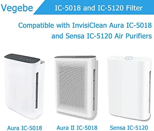 Заменяеми филтър Vegebe IC 5018 и IC 5120 в два пакета, е съвместим с очистителями на въздуха InvisiClean Aura