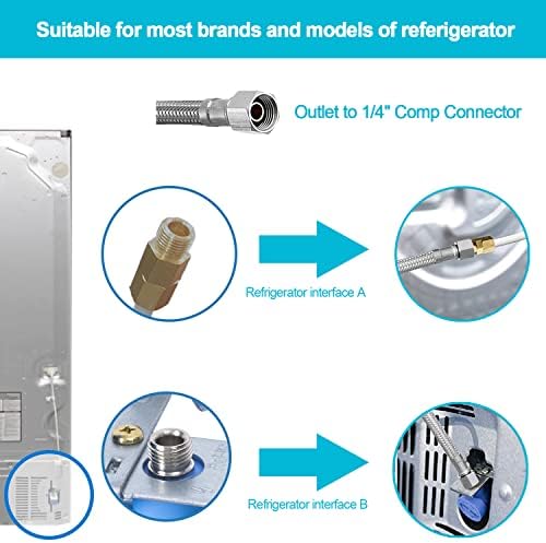 Водопровод в хладилника - 15-Крак Воден Маркуч за Льдогенератора в оплетке от висококачествена неръждаема Стомана