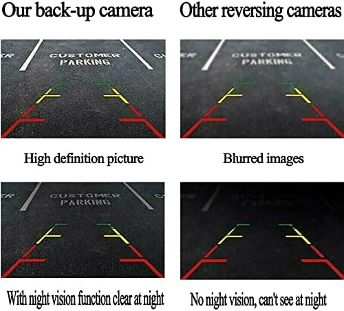 Резервна Камера за задно виждане Дръжка на задната врата на Камерата за обратно виждане е Подходящ За Toyota