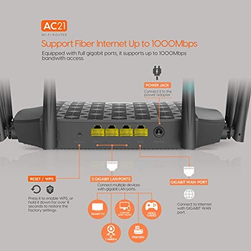 Умен WiFi-рутер Tenda AC21 - двойна лента Gigabit ethernet безжичен интернет маршрутизатор (до 2033 Mbps), за