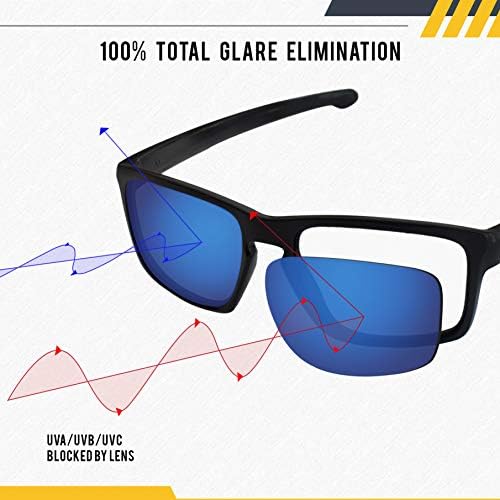 ВИДИМИ Сменяеми лещи с Поляризирана Огледало премиум-клас за Слънчеви очила Oakley Crosshair New 2012 OO4060