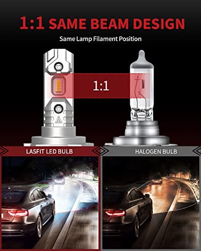 Комбинираната Led Лампи LASFIT 9006 H7, Комплект за трансформация на белия цвят в мини размер от 6000 До Безжична