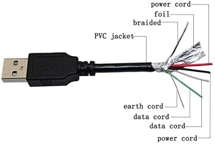 USB кабел за зареждане FitPow, Кабел Зарядно устройство за Palm Tungsten E Zire 31 72 PalmOS PDA (с кръгла фитил