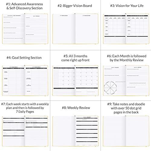 Clever Fox Daily Planner PRO - Дневник формат А4, размер 8.5 x 11 инча и дневник благодарност за повишаване