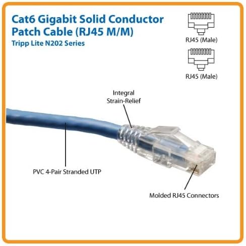 Кабел за свързване Трип Lite Cat6 Gigabit с твърда телена без довършителни (RJ45 m/M) - син, 200 фута (N202-200-BL)